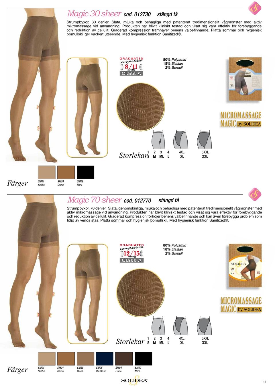 Platta sömmar och hygienisk bomullskil ger vackert utseende. Med hygienisk funktion Sanitized. 18% Elastan 1 2 3 4 4XL 5XXL S M ML L XL XXL SM01 Sabbia Magic 70 sheer cod.