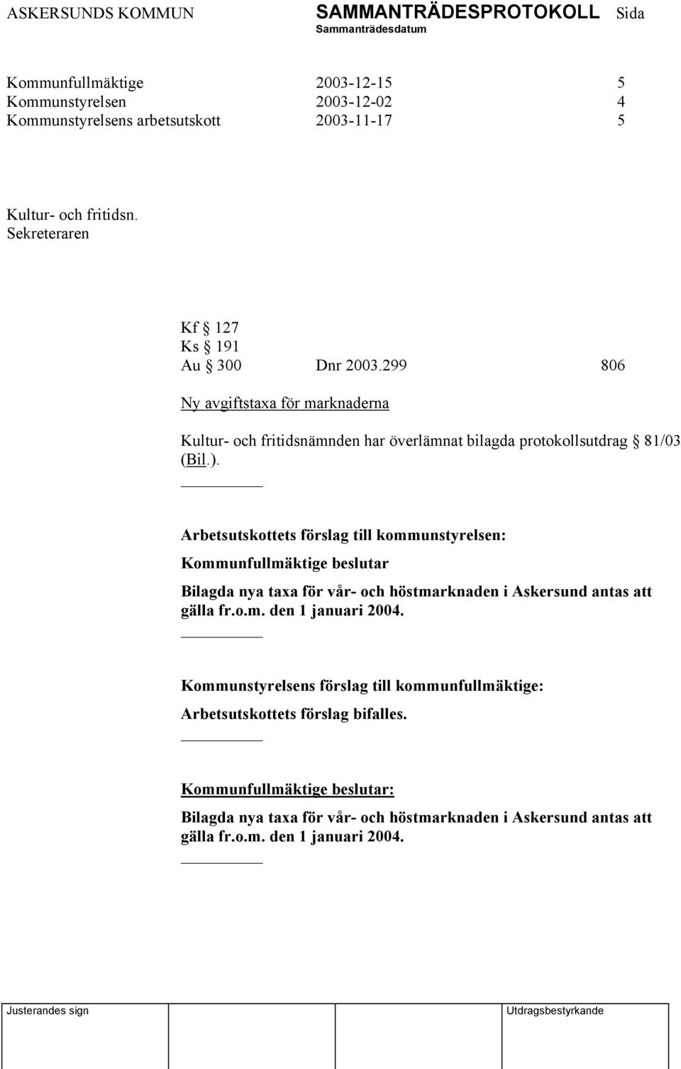 Arbetsutskottets förslag till kommunstyrelsen: Kommunfullmäktige beslutar Bilagda nya taxa för vår- och höstmarknaden i Askersund antas att gälla fr.o.m. den 1 januari 2004.