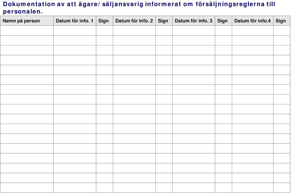 personalen. Namn på person Datum för info.
