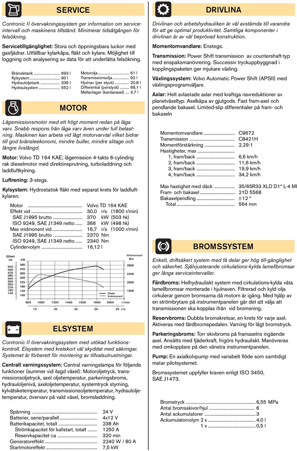Möjlighet till loggning och analysering av data för att underlätta felsökning. Bränsletank... 693 l Kylsystem... 90 l Hydrauloljetank... 336 l Hydraulsystem.