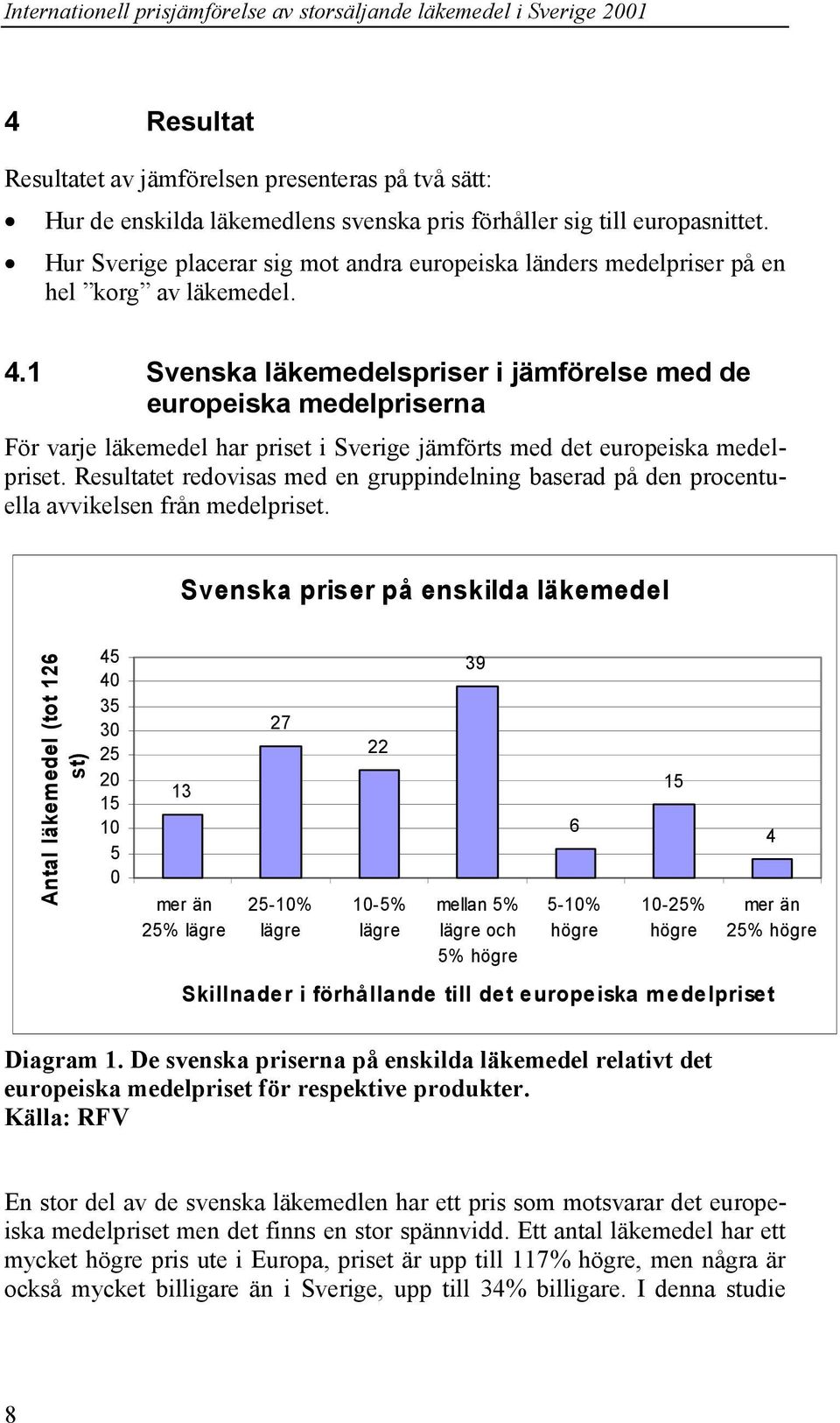 1 Svenska läkemedelspriser i jämförelse med de europeiska medelpriserna För varje läkemedel har priset i Sverige jämförts med det europeiska medelpriset.
