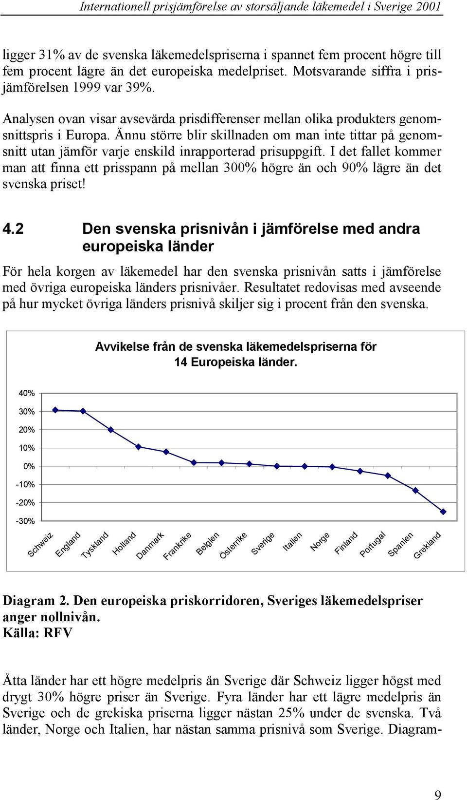 Ännu större blir skillnaden om man inte tittar på genomsnitt utan jämför varje enskild inrapporterad prisuppgift.