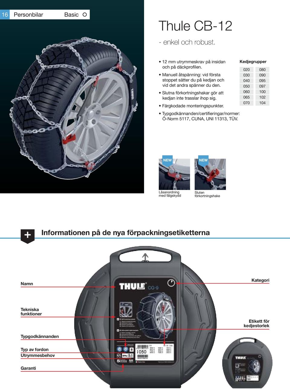 Slutna förkortningshakar gör att kedjan inte trasslar ihop sig. Färgkodade monteringspunkter. Ö-Norm 5117, CUNA, UNI 11313, TÜV.