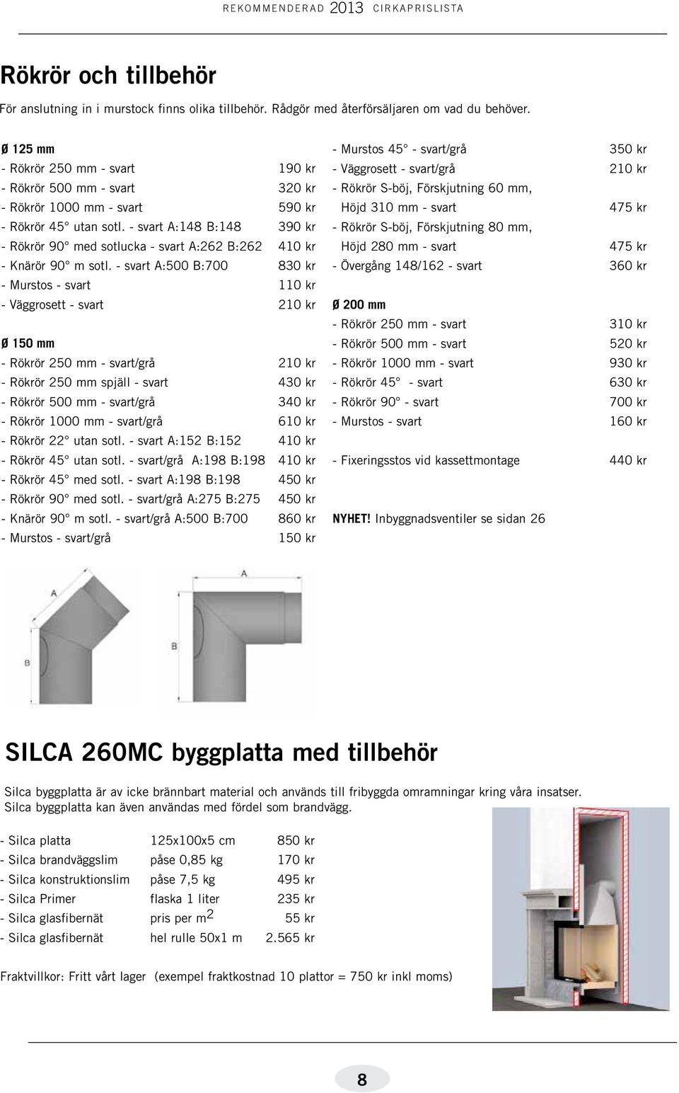 - svart A:148 B:148 390 kr - Rökrör 90 med sotlucka - svart A:262 B:262 410 kr - Knärör 90 m sotl.