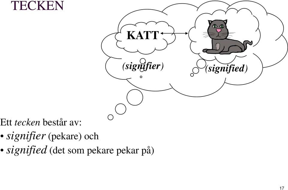 bestårav: signifier (pekare)