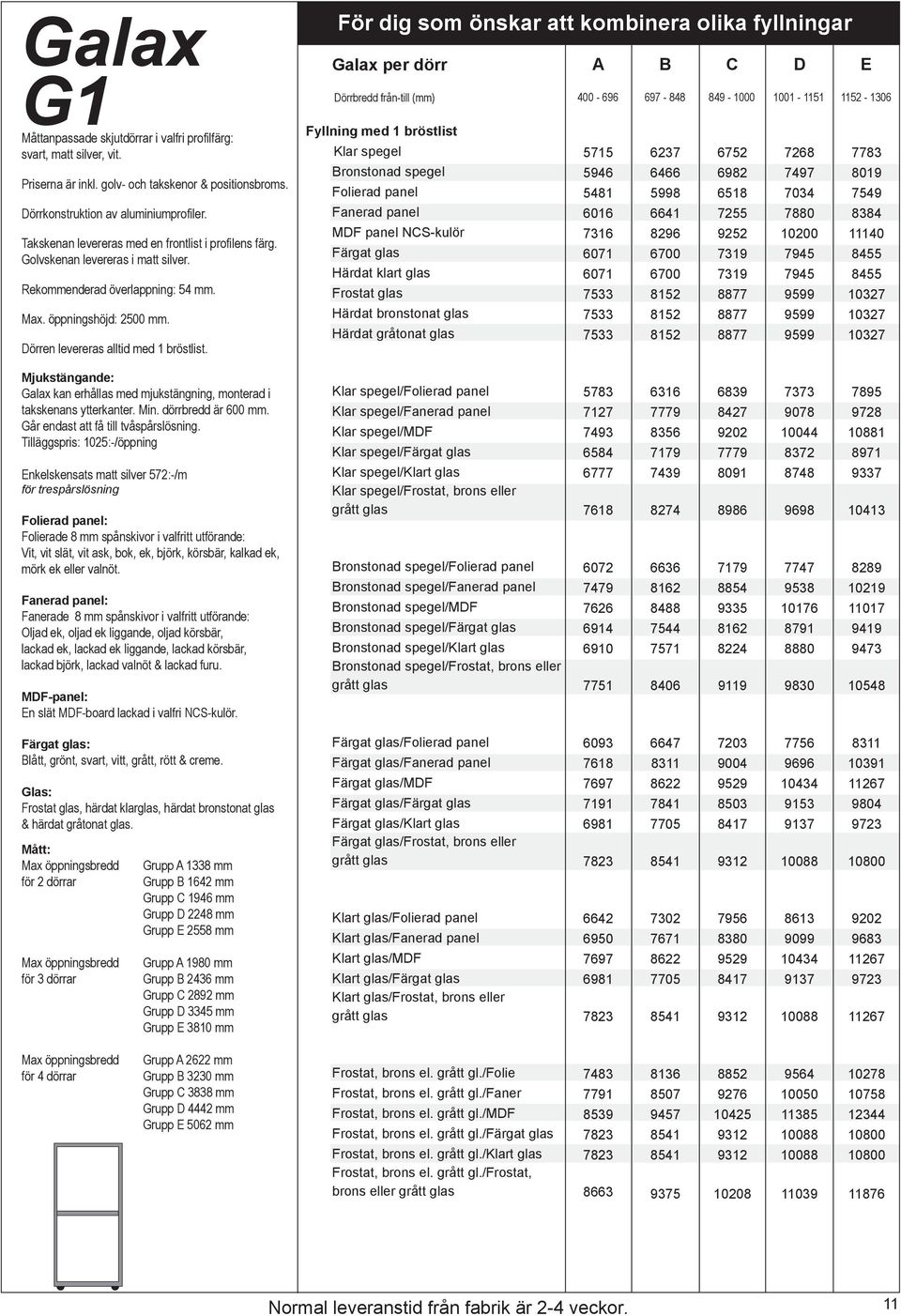 För dig som önskar att kombinera olika fyllningar Galax per dörr A B C D E Dörrbredd fråntill (mm) 400 696 697 848 849 1000 1001 1151 1152 1306 Fyllning med 1 bröstlist Fanerad panel MDF panel