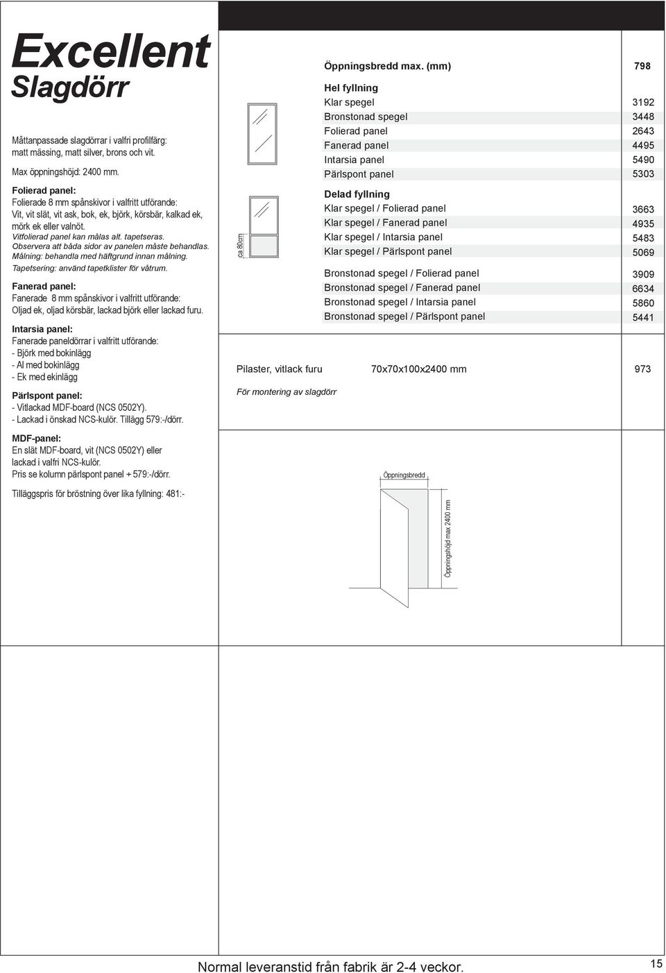 Observera att båda sidor av panelen måste behandlas. Målning: behandla med häftgrund innan målning. Tapetsering: använd tapetklister för våtrum.