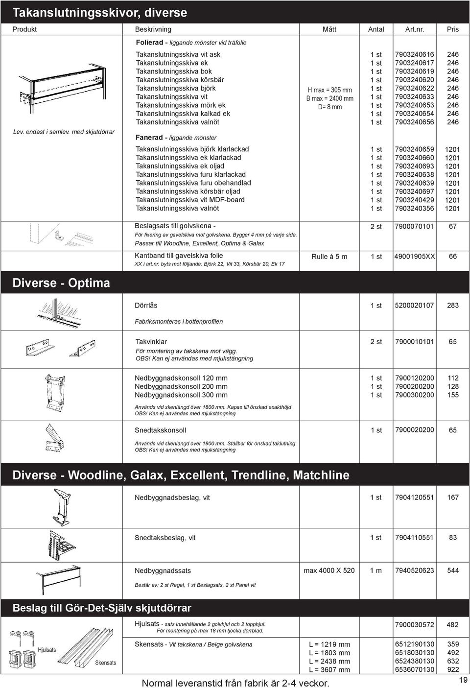 Takanslutningsskiva kalkad ek Takanslutningsskiva valnöt Fanerad liggande mönster H max = 305 mm B max = 2400 mm D= 8 mm 7903240616 7903240617 7903240619 7903240620 7903240622 7903240633 7903240653