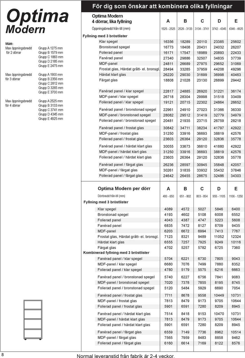 Öppningsbredd fråntill (mm) Fyllning med 3 bröstlister Fanérad panel MDFpanel Frostat glas, Härdat grått el. bronsgl.