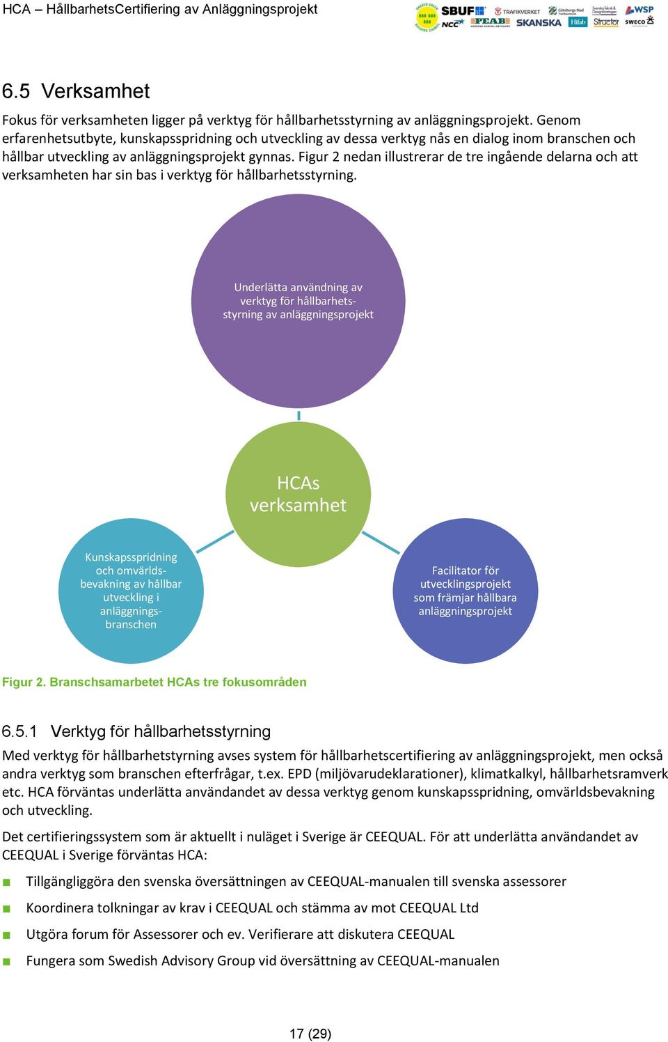 Figur 2 nedan illustrerar de tre ingående delarna och att verksamheten har sin bas i verktyg för hållbarhetsstyrning.