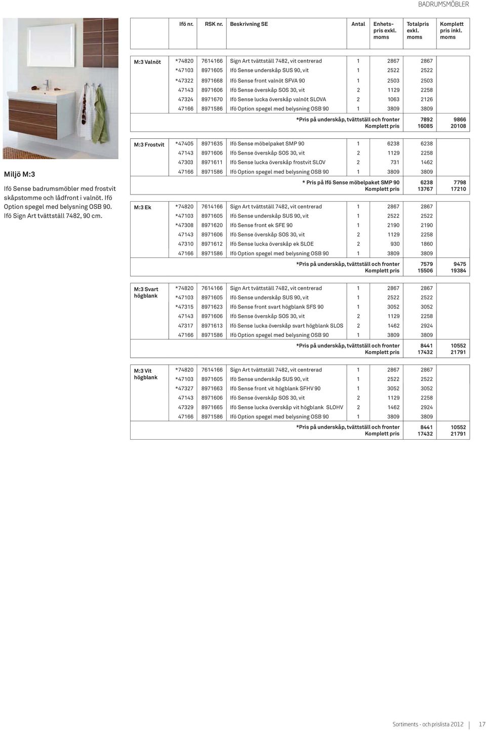 47143 8971606 Ifö Sense överskåp SOS 30, vit 2 1129 2258 47324 8971670 Ifö Sense lucka överskåp valnöt SLOVA 2 1063 2126 47166 8971586 Ifö Option spegel med belysning OSB 90 1 3809 3809 *Pris på