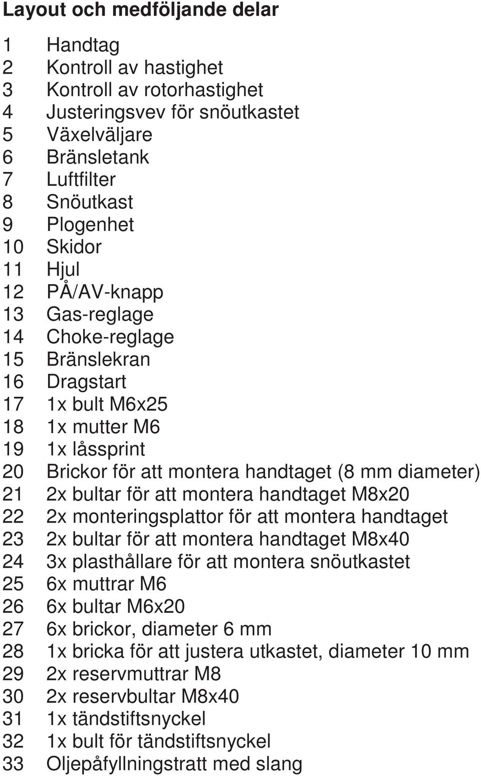 för att montera handtaget M8x20 22 2x monteringsplattor för att montera handtaget 23 2x bultar för att montera handtaget M8x40 24 3x plasthållare för att montera snöutkastet 25 6x muttrar M6 26 6x