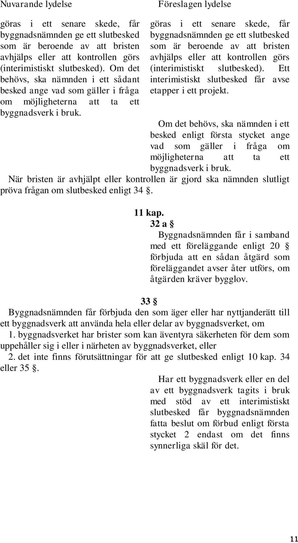 göras i ett senare skede, får byggnadsnämnden ge ett slutbesked som är beroende av att bristen avhjälps eller att kontrollen görs (interimistiskt slutbesked).