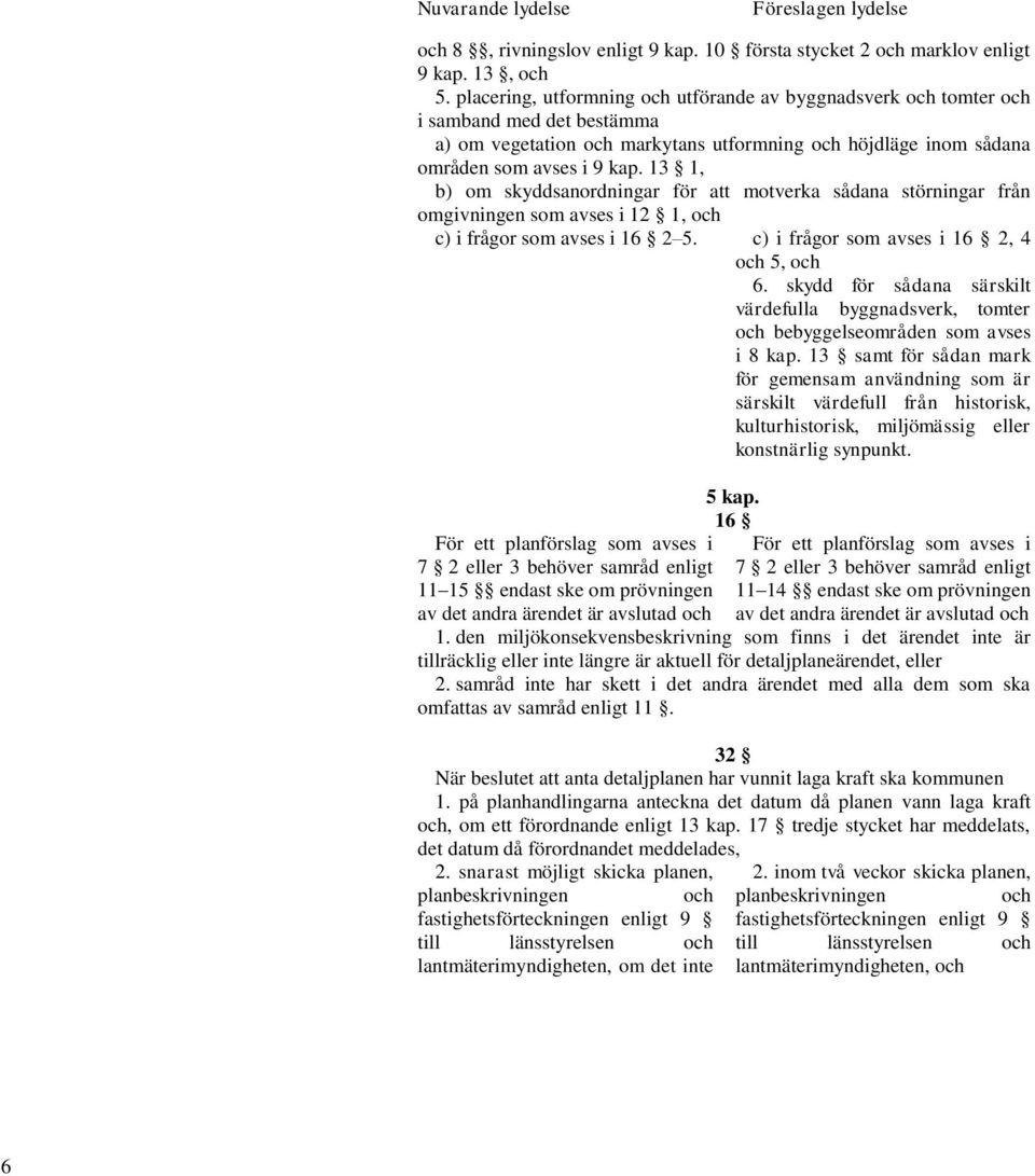 13 1, b) om skyddsanordningar för att motverka sådana störningar från omgivningen som avses i 12 1, och c) i frågor som avses i 16 2 5. c) i frågor som avses i 16 2, 4 och 5, och 6.