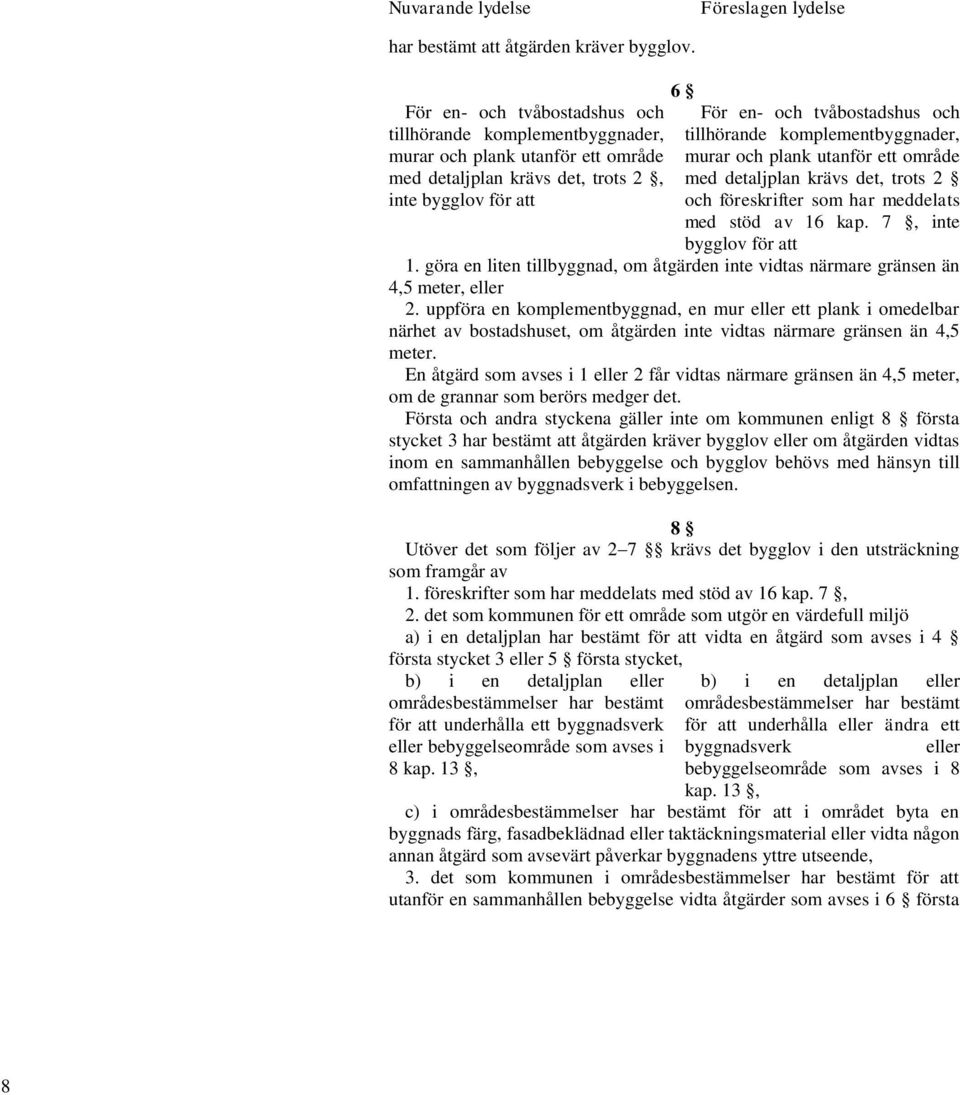 komplementbyggnader, murar och plank utanför ett område med detaljplan krävs det, trots 2 och föreskrifter som har meddelats med stöd av 16 kap. 7, inte bygglov för att 1.