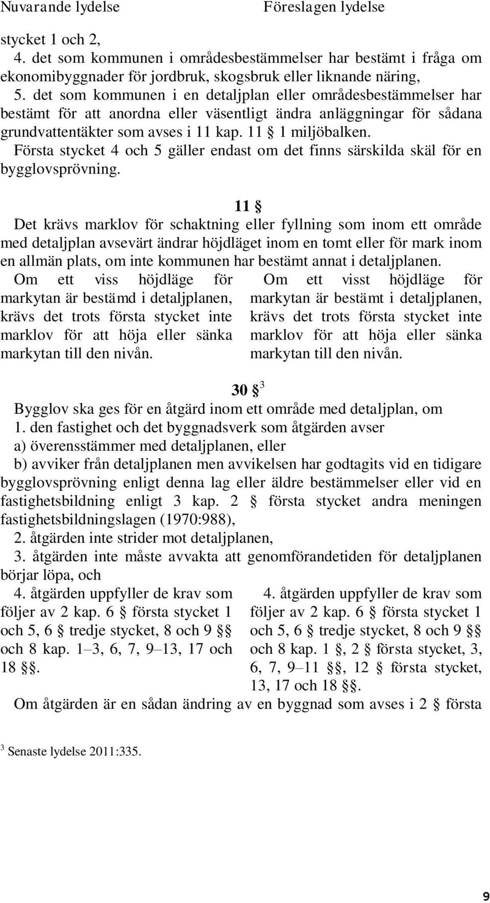 Första stycket 4 och 5 gäller endast om det finns särskilda skäl för en bygglovsprövning.