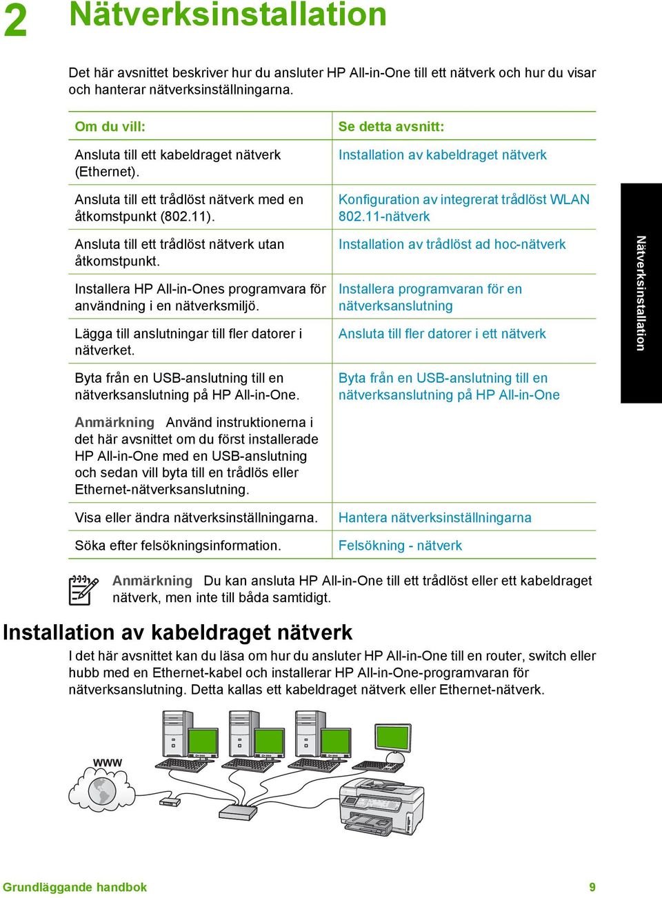 Se detta avsnitt: Installation av kabeldraget nätverk Konfiguration av integrerat trådlöst WLAN 802.
