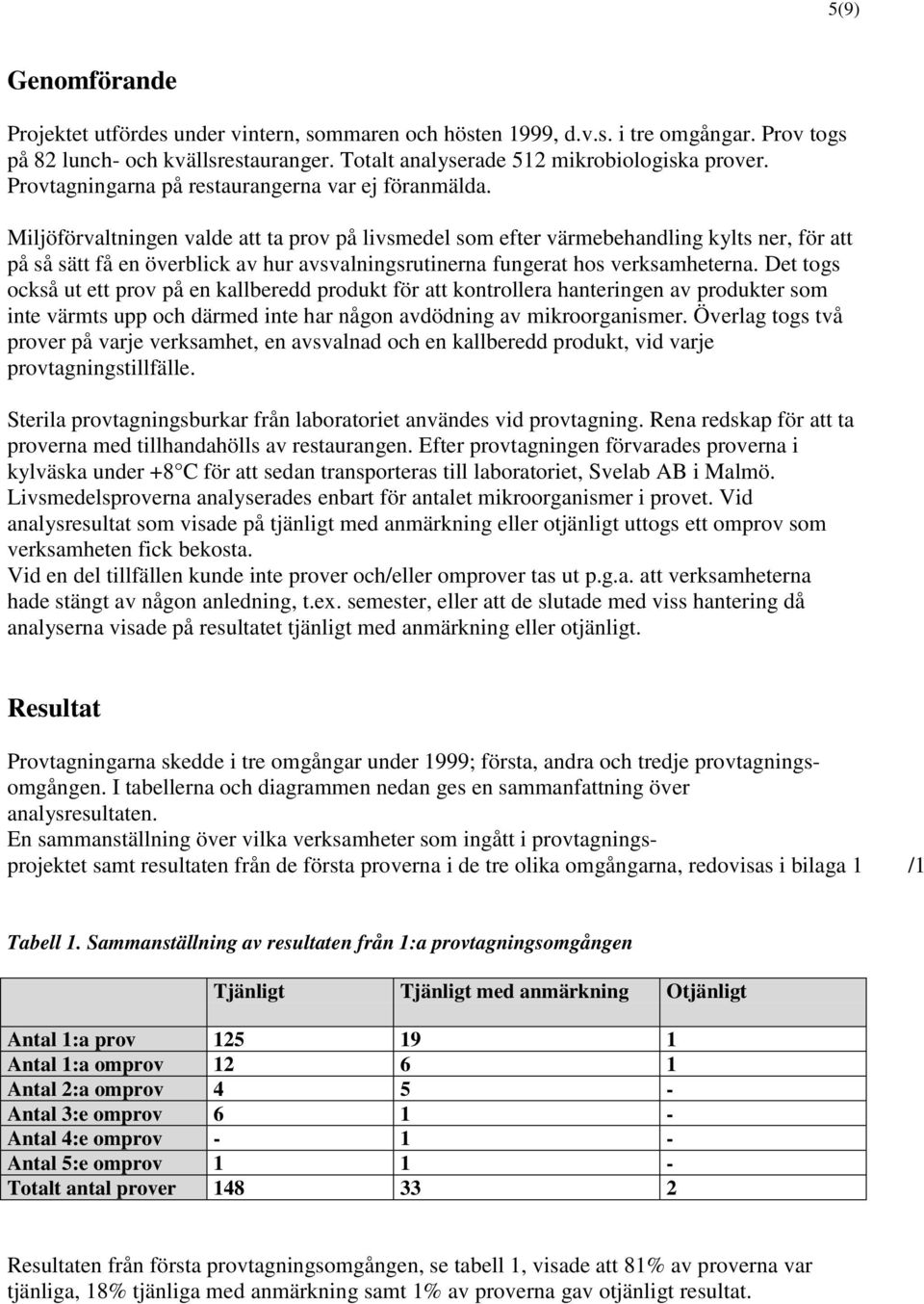 Miljöförvaltningen valde att ta prov på livsmedel som efter värmebehandling kylts ner, för att på så sätt få en överblick av hur avsvalningsrutinerna fungerat hos verksamheterna.