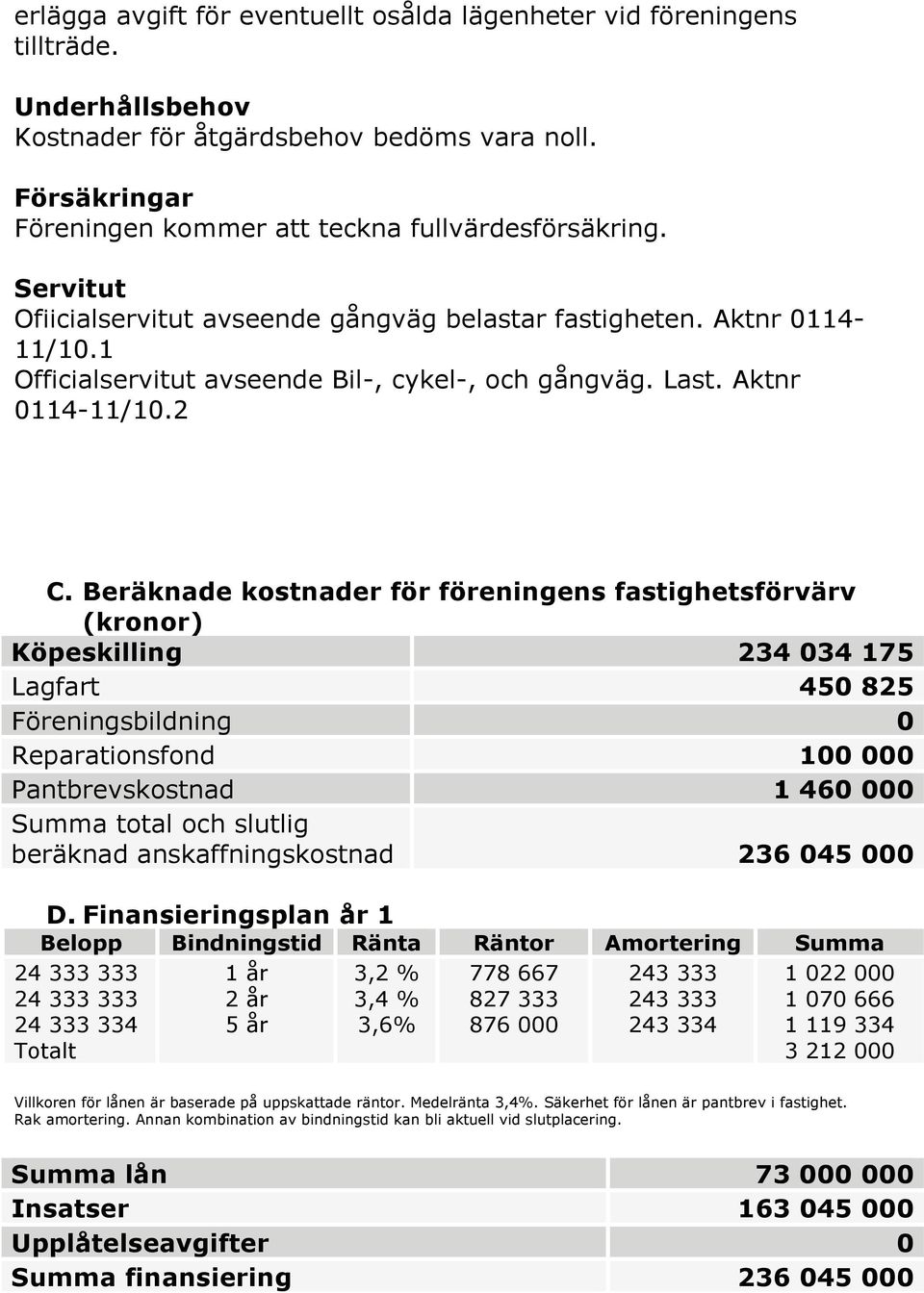 Beräknade kostnader för föreningens fastighetsförvärv (kronor) Köpeskilling 234 034 175 Lagfart 450 825 Föreningsbildning 0 Reparationsfond 100 000 Pantbrevskostnad 1 460 000 Summa total och slutlig