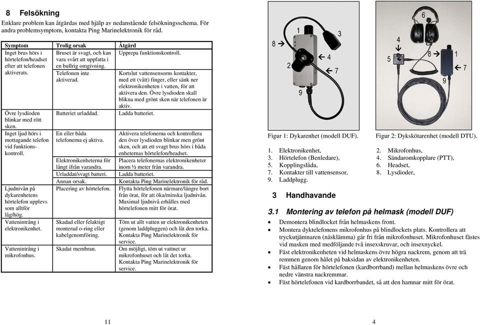 Övre lysdioden blinkar med rött sken. Inget ljud hörs i mottagande telefon vid funktionskontroll. Ljudnivån på dykarenhetens hörtelefon upplevs som alltför låg/hög. Vattenintrång i elektronikenhet.