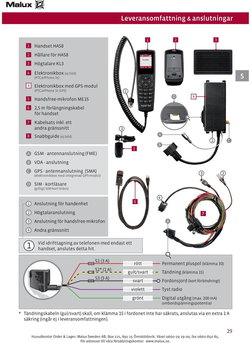 ett andra gränssnitt nabbguide (ej bild) GM - antennanslutning (FME) 3 5 A B C B VDA - anslutning C GP - antennanslutning (MA) (elektronikbox med integrerad GP-modul) 3 2 D IM - kortläsare (giltigt