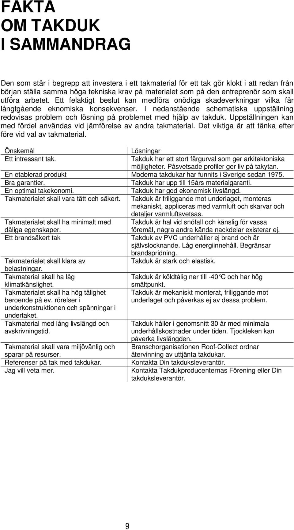 I nedanstående schematiska uppställning redovisas problem och lösning på problemet med hjälp av takduk. Uppställningen kan med fördel användas vid jämförelse av andra takmaterial.