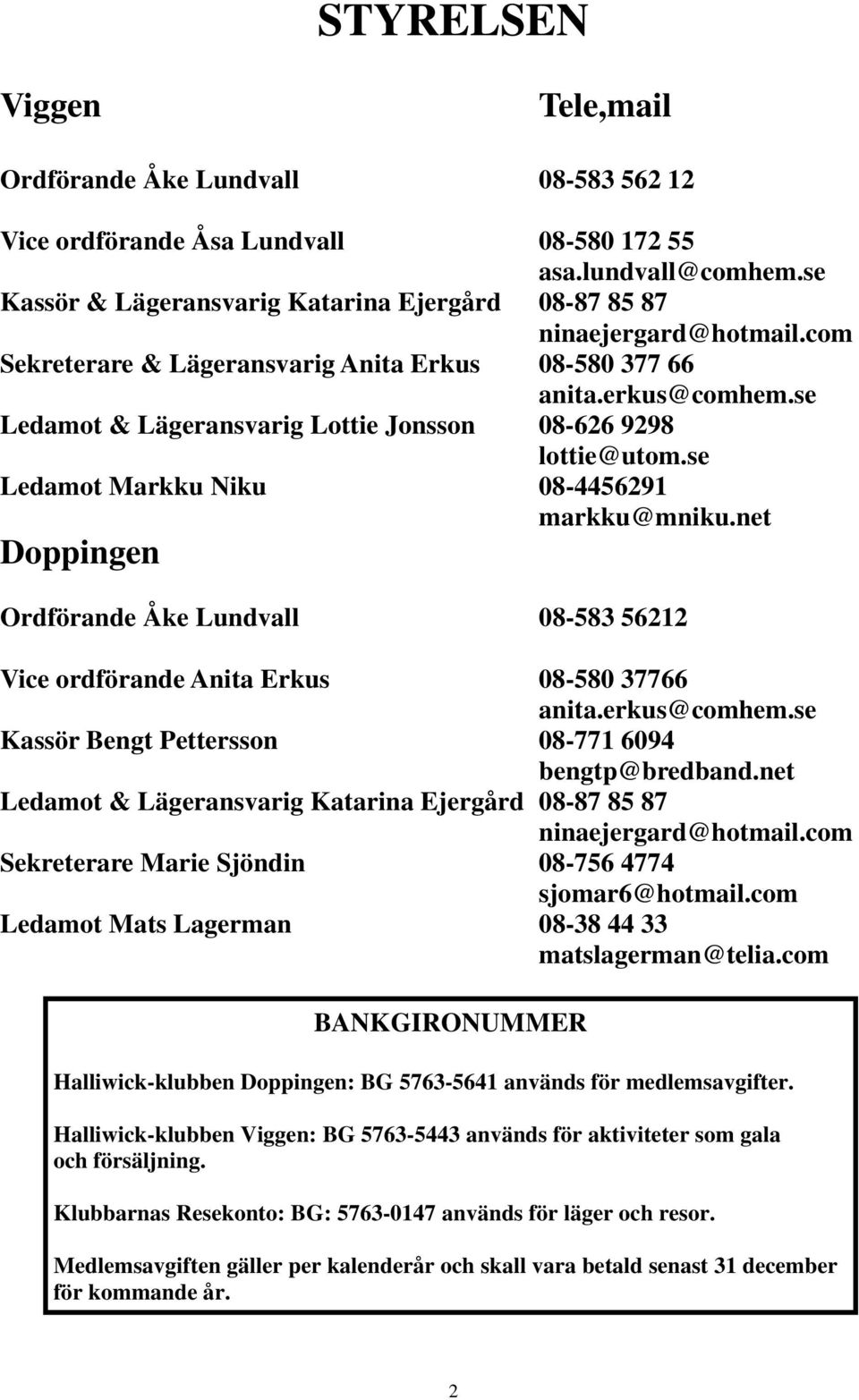 se Ledamot & Lägeransvarig Lottie Jonsson 08-626 9298 lottie@utom.se Ledamot Markku Niku 08-4456291 markku@mniku.