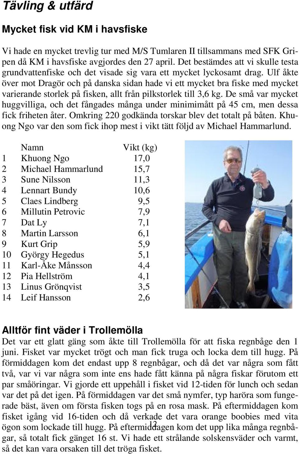 Ulf åkte över mot Dragör och på danska sidan hade vi ett mycket bra fiske med mycket varierande storlek på fisken, allt från pilkstorlek till 3,6 kg.