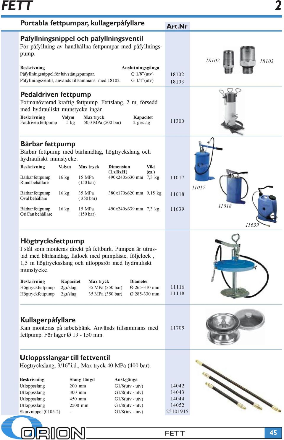 Fettslang, 2 m, försedd med hydrauliskt munstycke ingår.