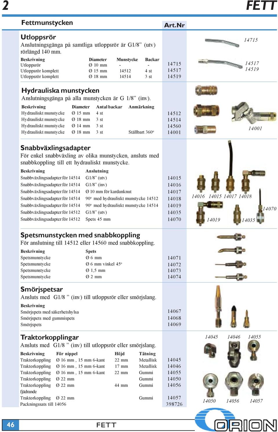 Anslutningsgänga på alla munstycken är G 1/8 (inv).