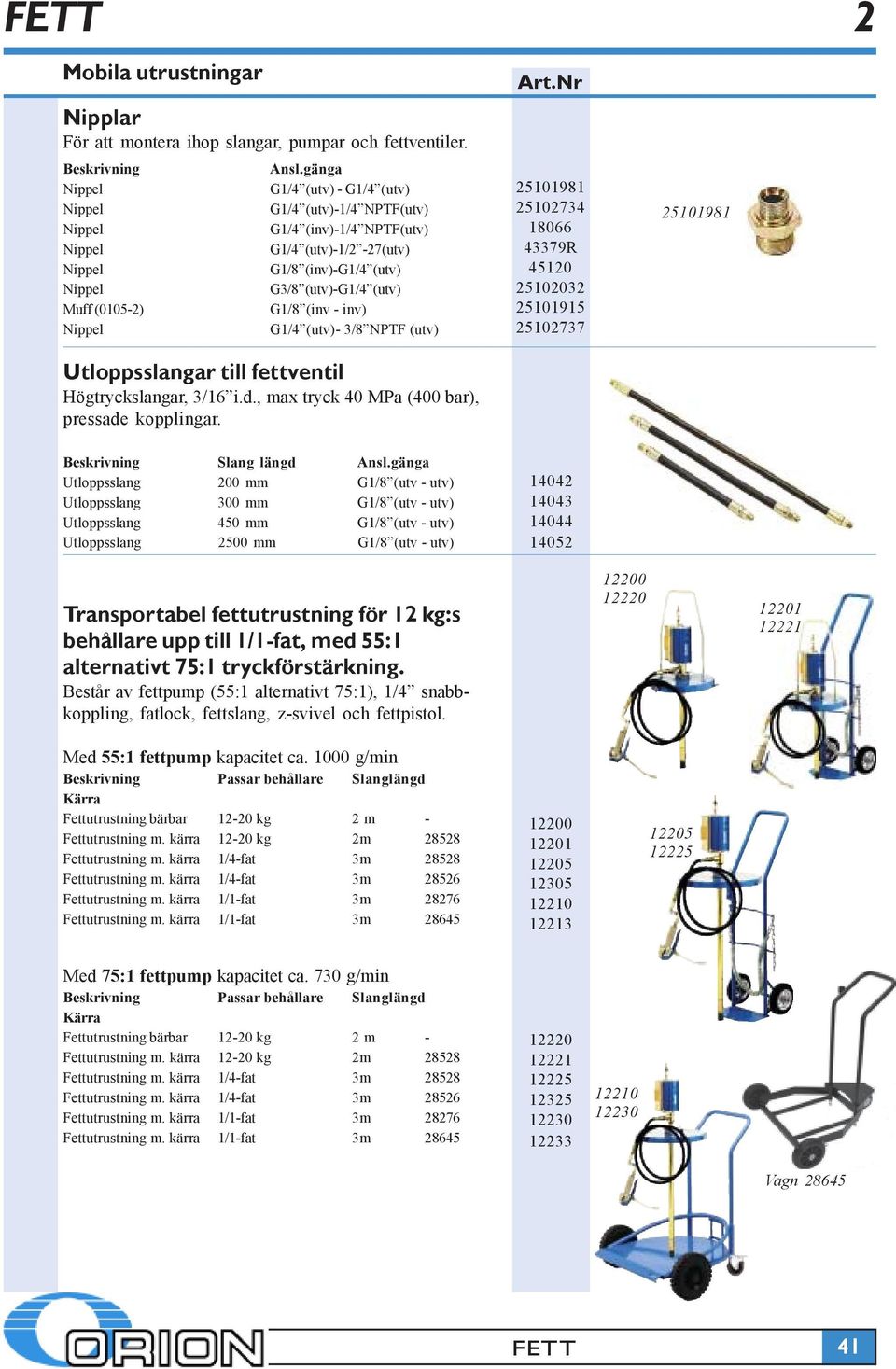 (0105-2) G1/8 (inv - inv) Nippel G1/4 (utv)- 3/8 NPTF (utv) Utloppsslangar till fettventil Högtryckslangar, 3/16 i.d., max tryck 40 MPa (400 bar), pressade kopplingar.