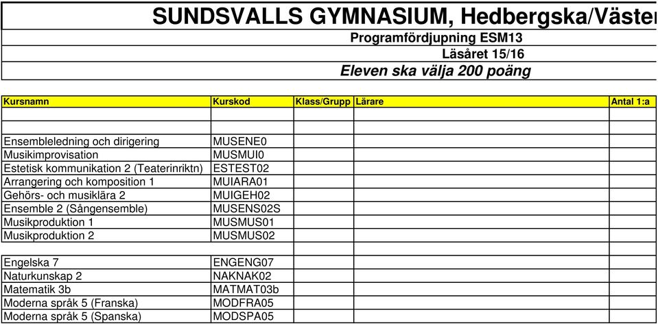 och musiklära 2 Ensemble 2 (Sångensemble) Musikproduktion 1 Musikproduktion 2 Engelska 7 Naturkunskap 2 Matematik 3b Moderna språk 5