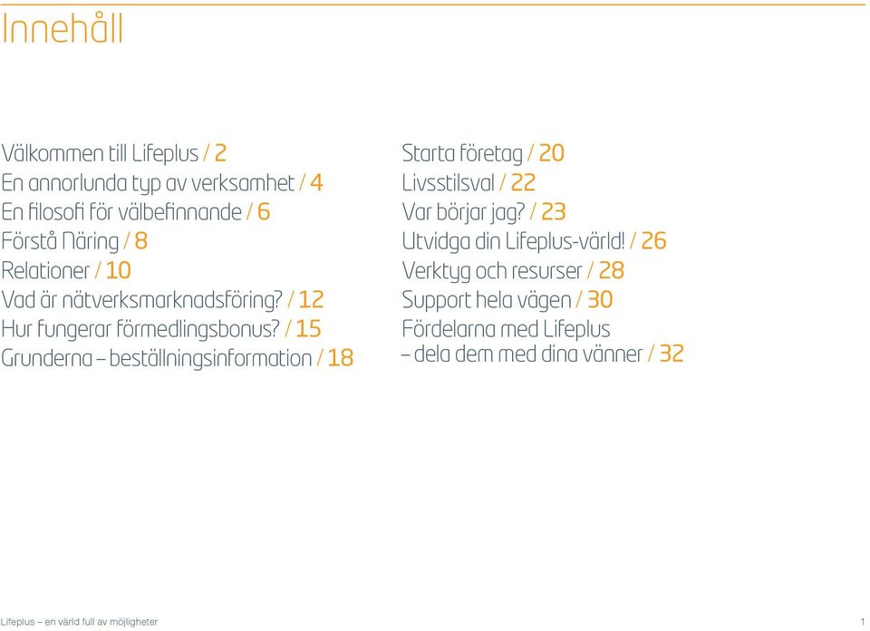 / 15 Grunderna beställningsinformation / 18 Starta företag / 20 Livsstilsval / 22 Var börjar jag?