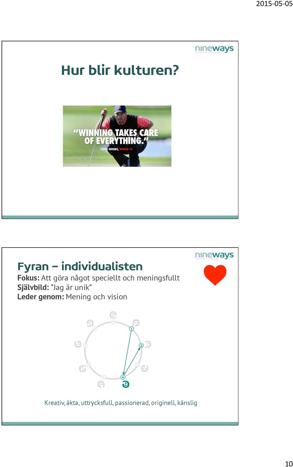 unik Leder genom: Mening och vision Kreativ,