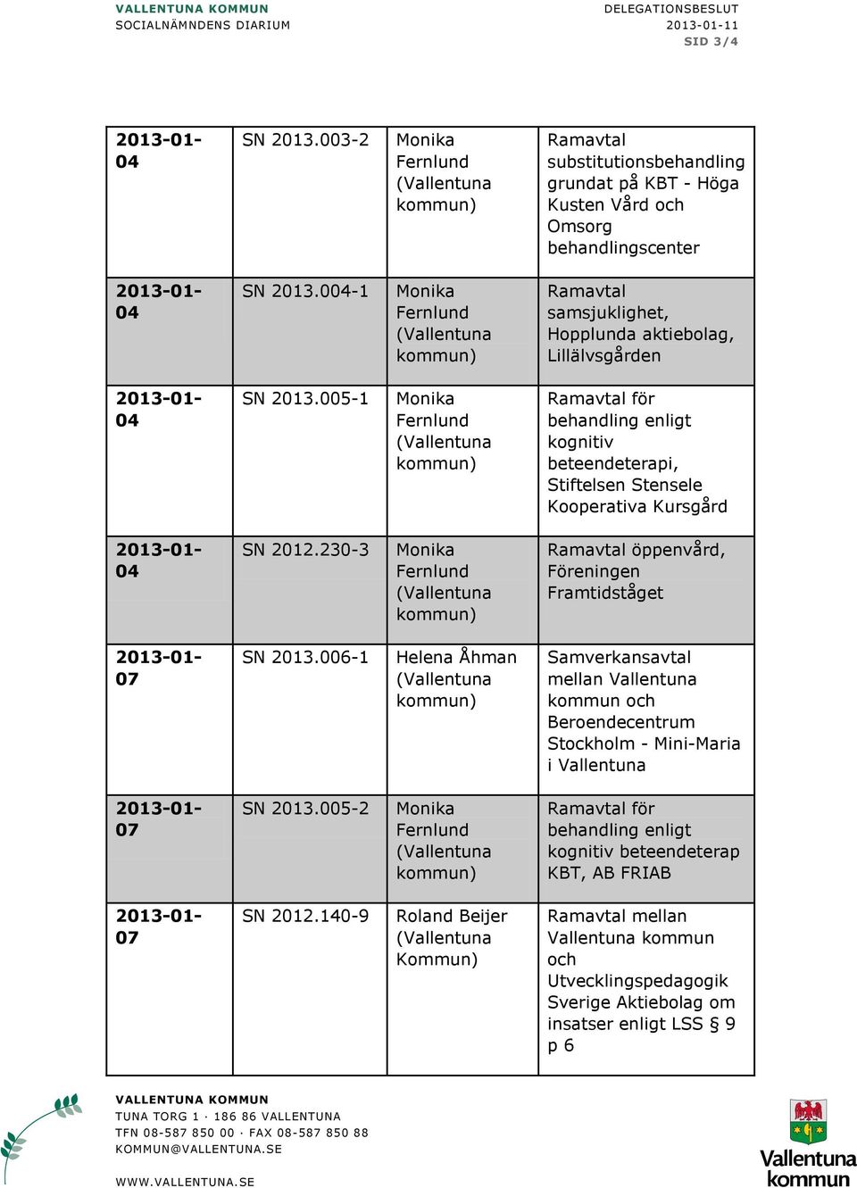 005-1 för behandling enligt kognitiv beteendeterapi, Stiftelsen Stensele Kooperativa Kursgård SN 12.230-3 öppenvård, Föreningen Framtidståget SN 13.