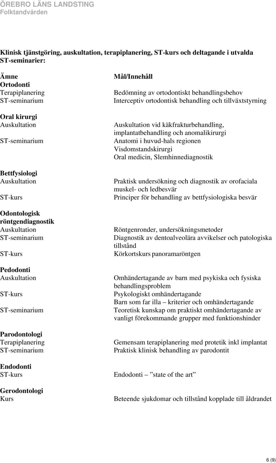 tillväxtstyrning vid käkfrakturbehandling, implantatbehandling och anomalikirurgi Anatomi i huvud-hals regionen Visdomstandskirurgi Oral medicin, Slemhinnediagnostik Praktisk undersökning och