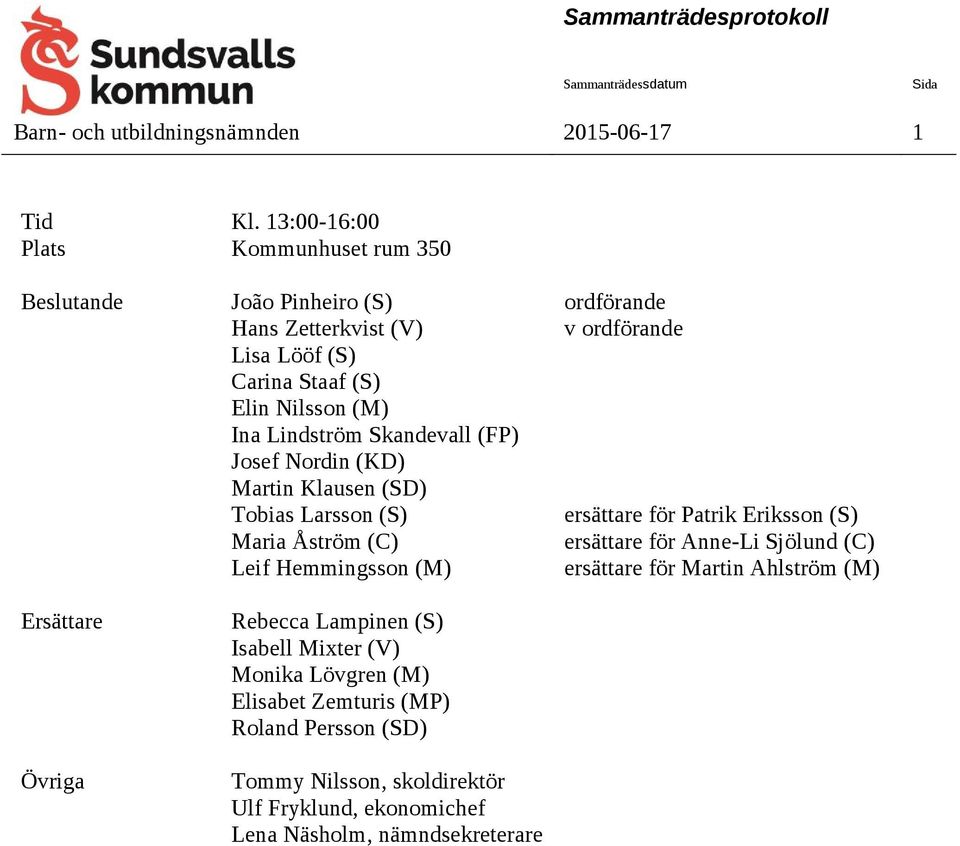 Ina Lindström Skandevall (FP) Josef Nordin (KD) Martin Klausen (SD) Tobias Larsson (S) ersättare för Patrik Eriksson (S) Maria Åström (C) ersättare för Anne-Li