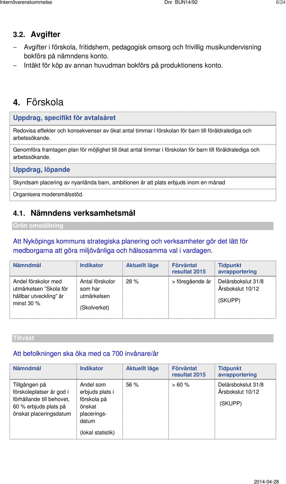 Förskola Uppdrag, specifikt för avtalsåret Redovisa effekter och konsekvenser av ökat antal timmar i förskolan för barn till föräldralediga och arbetssökande.