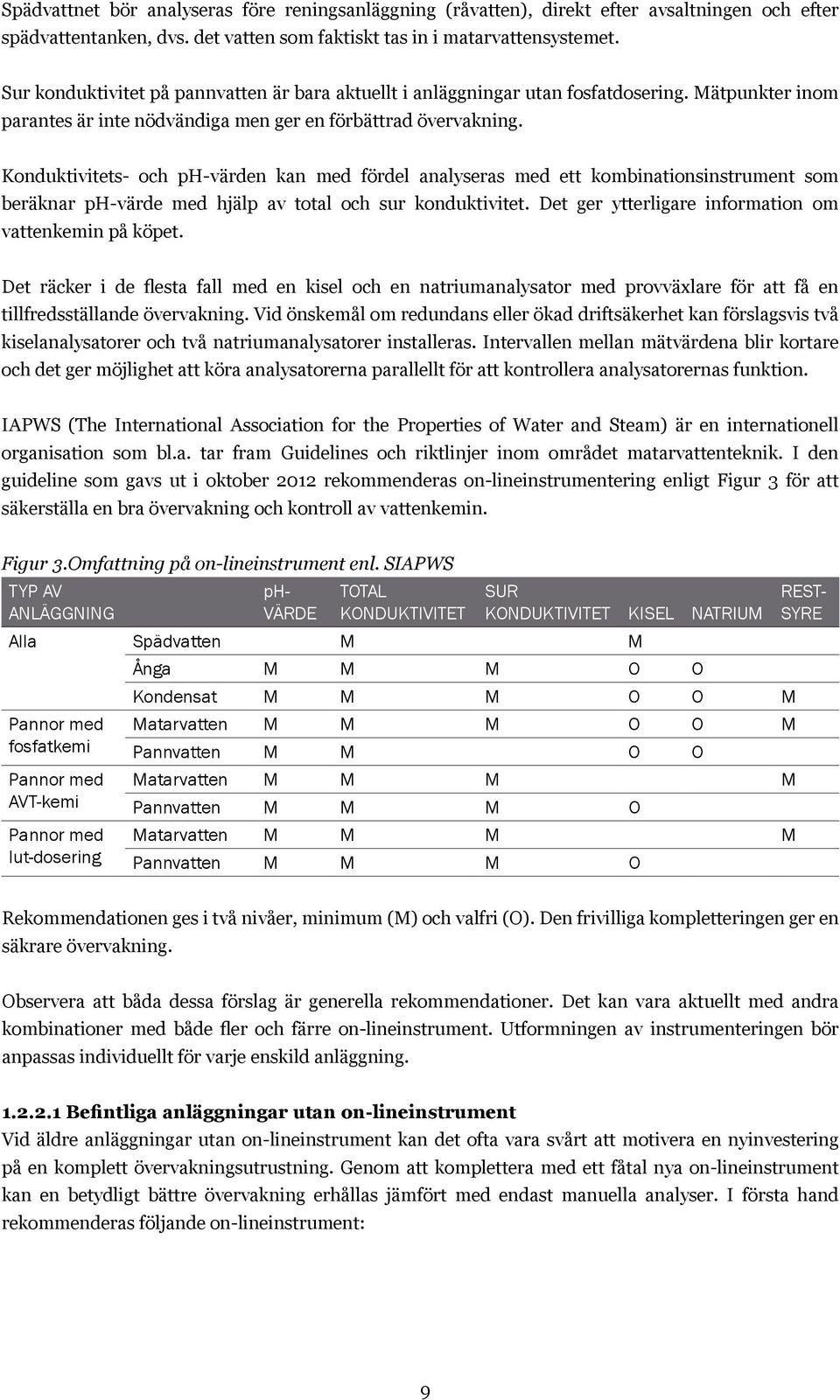 Konduktivitets- och ph-värden kan med fördel analyseras med ett kombinationsinstrument som beräknar ph-värde med hjälp av total och sur konduktivitet.