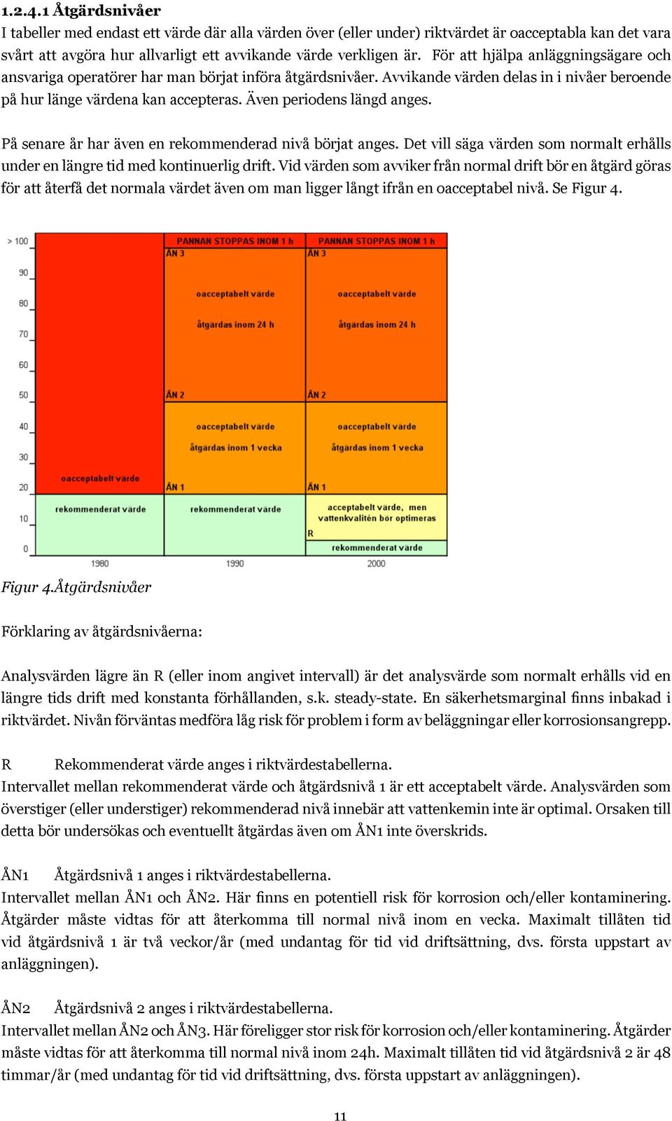 Även periodens längd anges. På senare år har även en rekommenderad nivå börjat anges. Det vill säga värden som normalt erhålls under en längre tid med kontinuerlig drift.