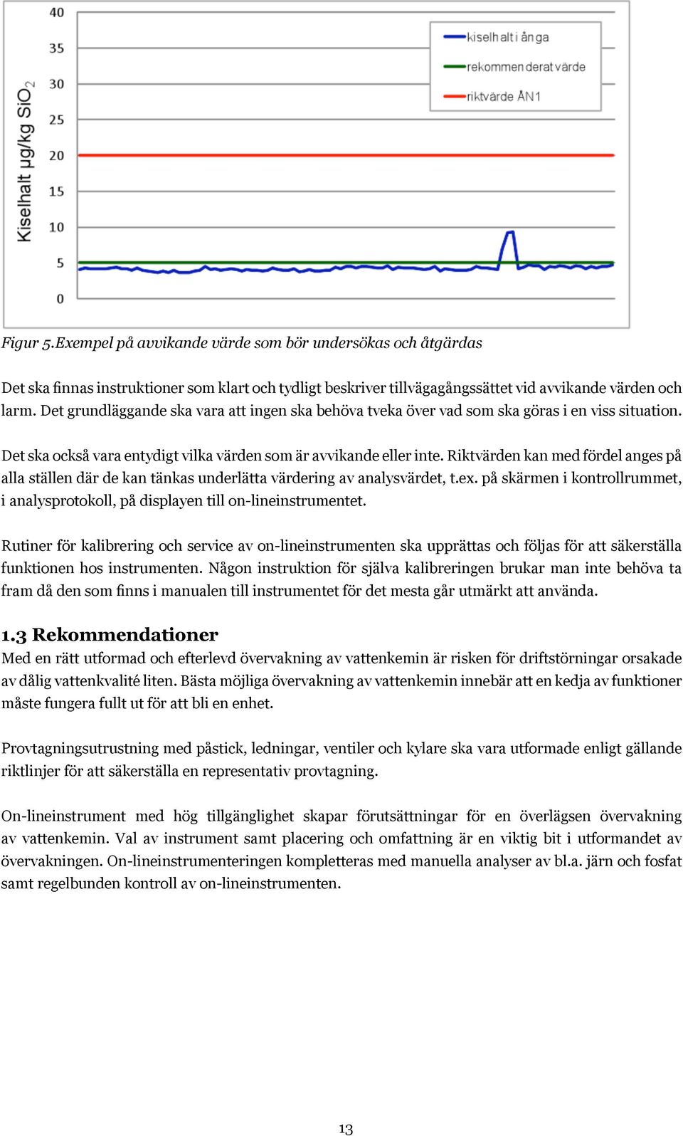 Riktvärden kan med fördel anges på alla ställen där de kan tänkas underlätta värdering av analysvärdet, t.ex. på skärmen i kontrollrummet, i analysprotokoll, på displayen till on-lineinstrumentet.