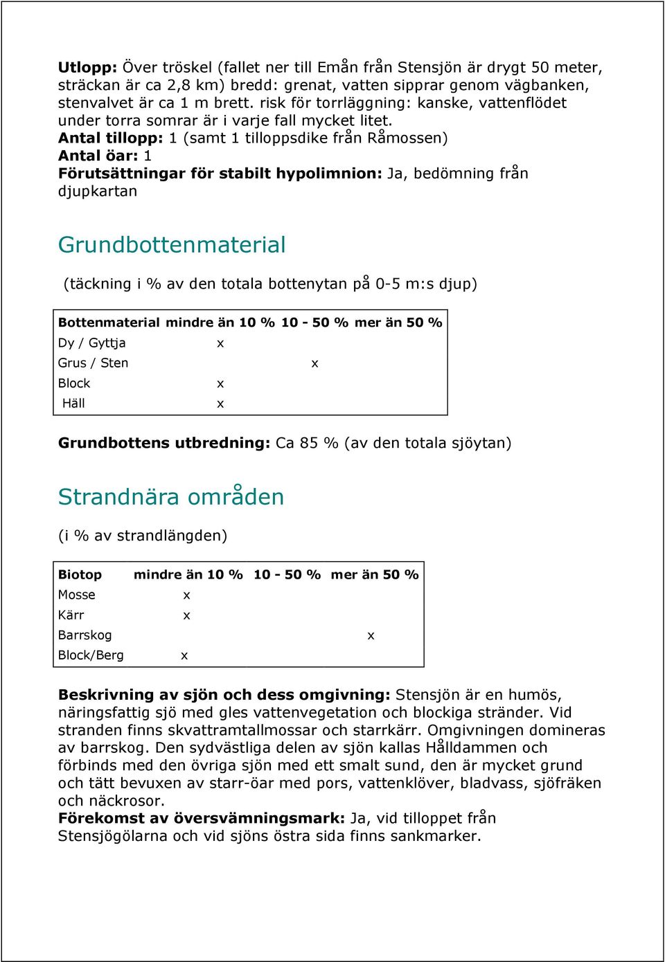 Antal tillopp: 1 (samt 1 tilloppsdike från Råmossen) Antal öar: 1 Förutsättningar för stabilt hypolimnion: Ja, bedömning från djupkartan Grundbottenmaterial (täckning i % av den totala bottenytan på
