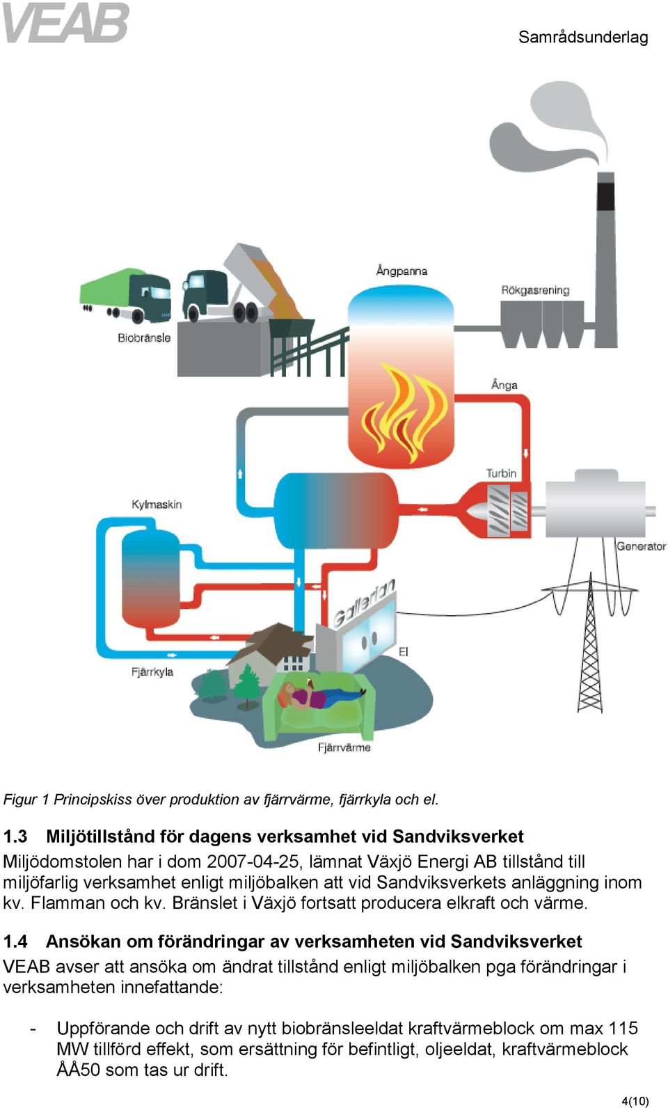 3 Miljötillstånd för dagens verksamhet vid Sandviksverket Miljödomstolen har i dom 2007-04-25, lämnat Växjö Energi AB tillstånd till miljöfarlig verksamhet enligt miljöbalken