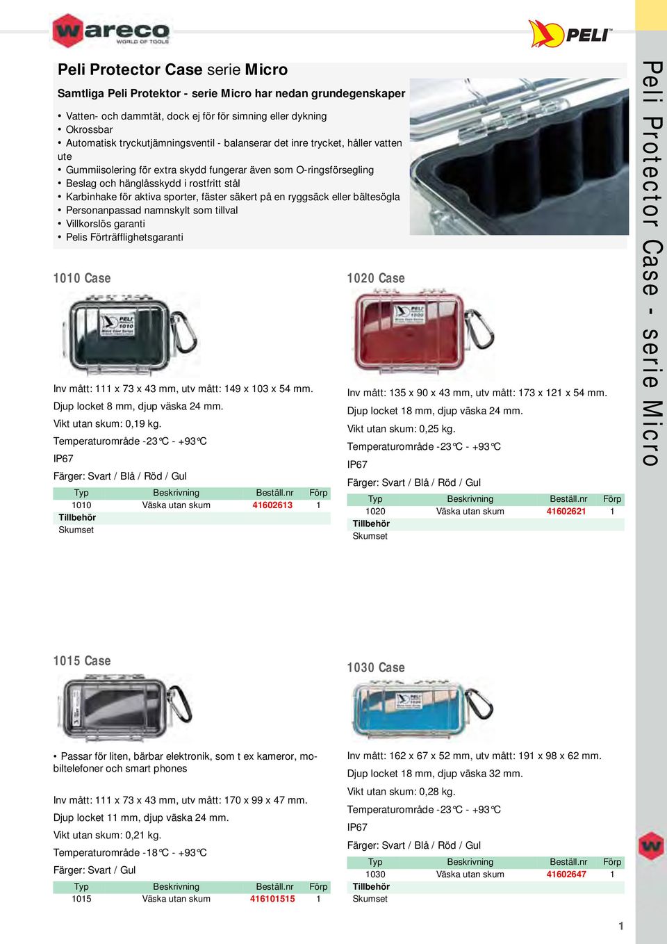 på en ryggsäck eller bältesögla Personanpassad namnskylt som tillval Villkorslös garanti Pelis Förträfflighetsgaranti 1010 Case Inv mått: 111 x 73 x 43 mm, utv mått: 149 x 103 x 54 mm.