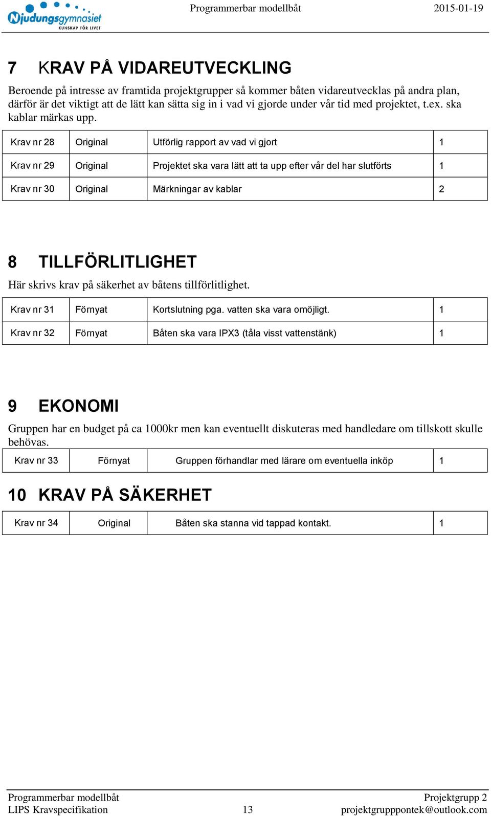 Krav nr 28 Original Utförlig rapport av vad vi gjort 1 Krav nr 29 Original Projektet ska vara lätt att ta upp efter vår del har slutförts 1 Krav nr 30 Original Märkningar av kablar 2 8