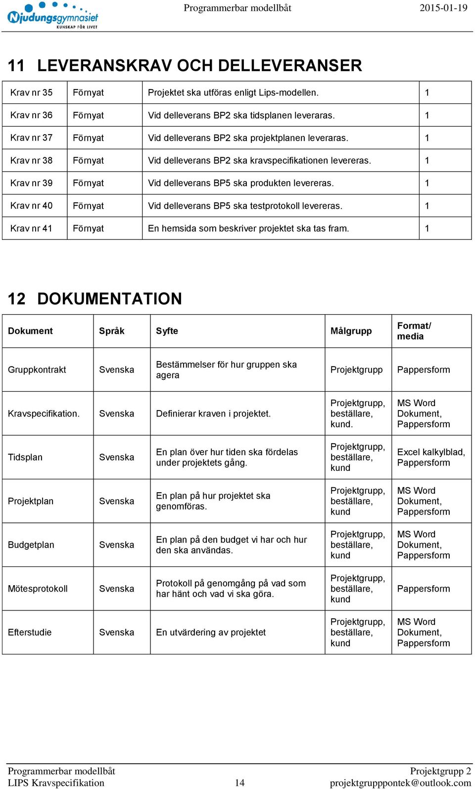 1 Krav nr 39 Förnyat Vid delleverans BP5 ska produkten levereras. 1 Krav nr 40 Förnyat Vid delleverans BP5 ska testprotokoll levereras.