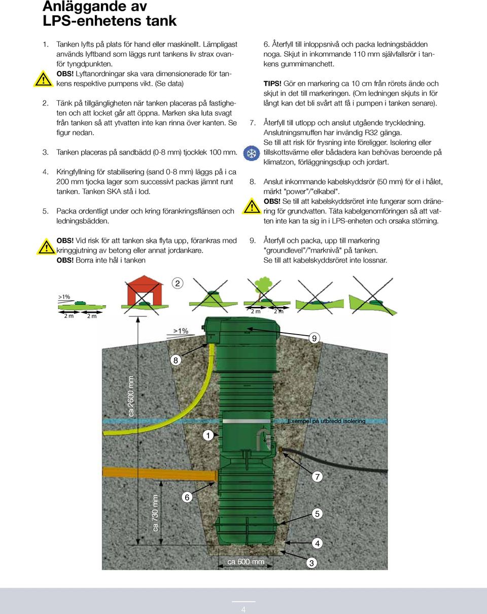 Marken ska luta svagt från tanken så att ytvatten inte kan rinna över kanten. Se figur nedan. 3. Tanken placeras på sandbädd (0-8 mm) tjocklek 100 mm. 4.