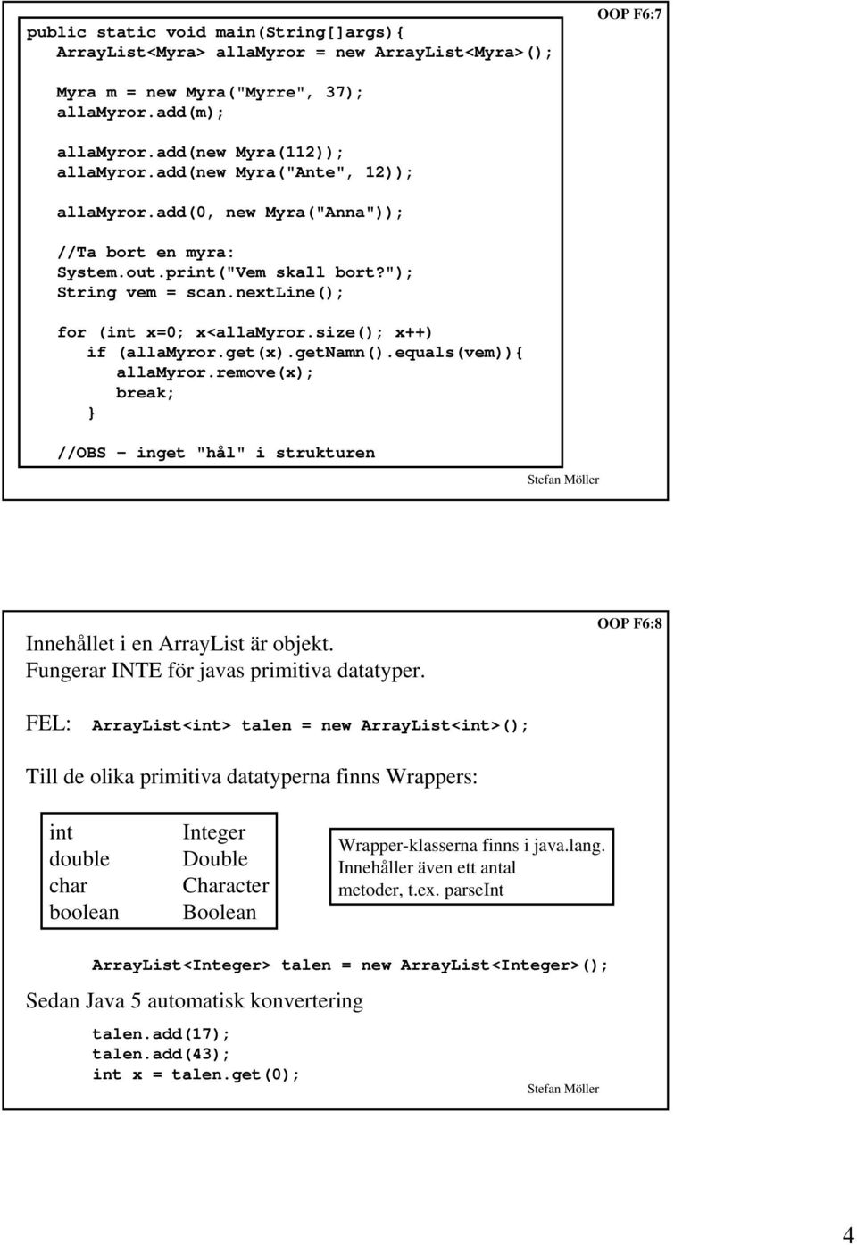 size(); x++) if (allamyror.get(x).getnamn().equals(vem)){ allamyror.remove(x); break; //OBS inget "hål" i strukturen Innehållet i en ArrayList är objekt. Fungerar INTE för javas primitiva datatyper.