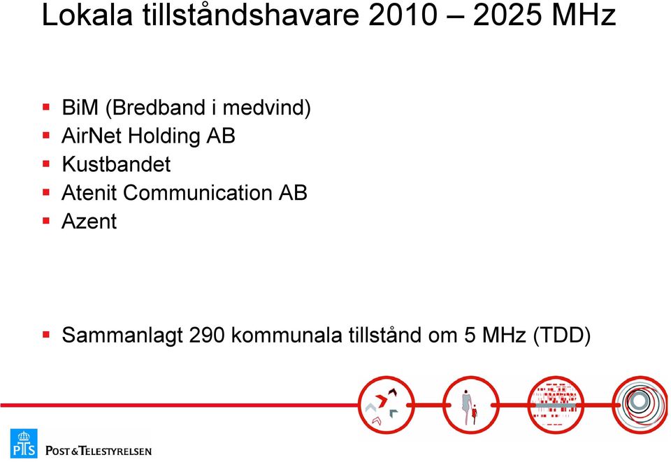 Kustbandet Atenit Communication AB Azent