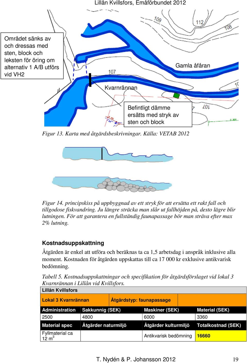 Ju längre sträcka man slår ut fallhöjden på, desto lägre blir lutningen. För att garantera en fullständig faunapassage bör man sträva efter max 2% lutning.